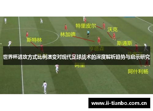 世界杯进攻方式比例演变对现代足球战术的深度解析趋势与启示研究